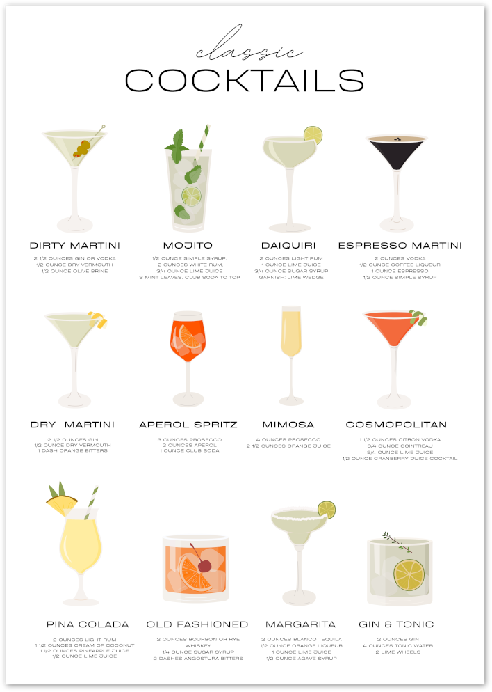 Posterux© | Classic Cocktails Poster – Elegant Mixology Wall Art