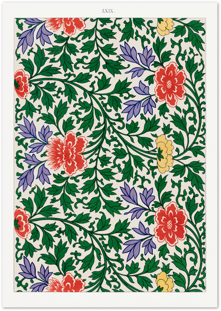 Posterux© | Vintage Botanical Poster – Classic Floral Pattern Print