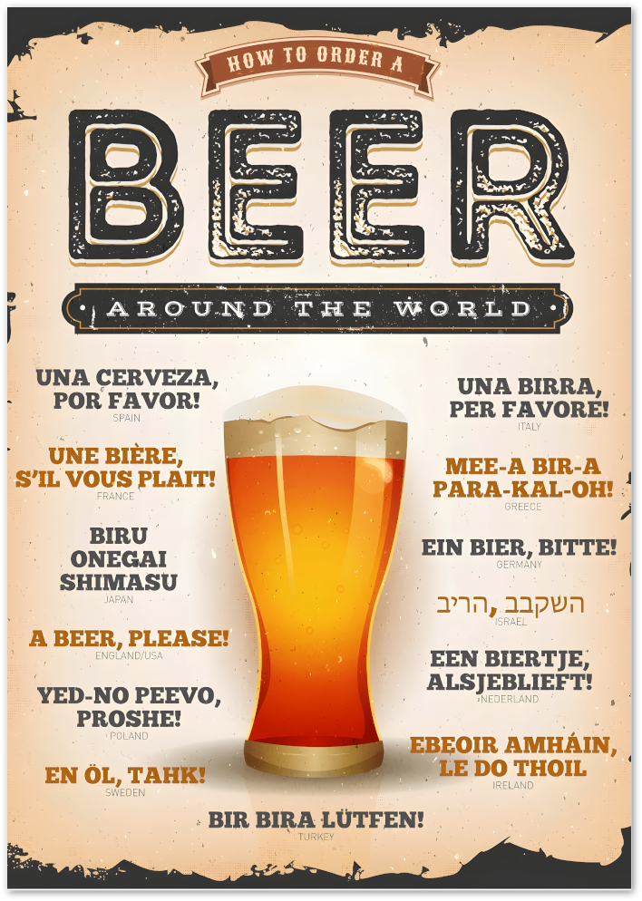 Posterux© | Beer Around the World Poster – Global Bar Art