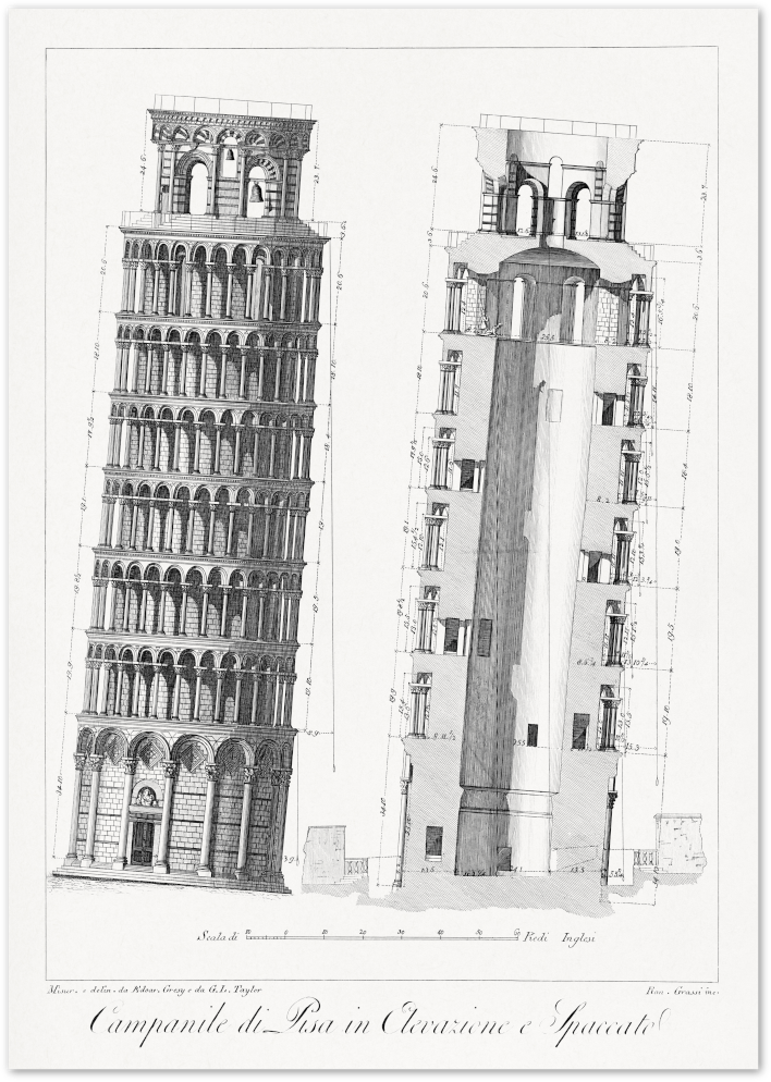 Posterux© | Leaning Tower of Pisa Blueprint Poster – Architectural Art